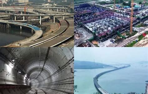 megaprojects in india|Five mega projects in 2024 which will boost India’s infra landscape.